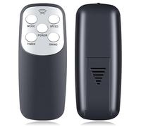 GOUYESHO Nue - Mando a distancia de repuesto para ventilador de pie KEPLIN