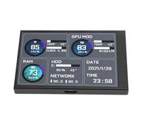 GOWENIC Pantalla Secundaria IPS, Pantalla USB C de Pronóstico del Tiempo con Ahorro de Energía, con Modos de Retrato Horizontal, para Uso Diario