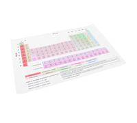 GRADENEVE Póster de Estudio Aula, Cartel Científico Tabla Periódica Elementos, Tejido, Diseño Decorativo Único, Ligero y Resistente al Desgarro, para Aulas de Química y Laboratorios