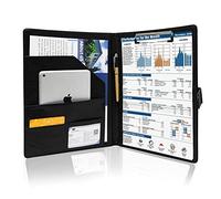 GraduationMall Carpeta Portfolio A4 con Cierre Magnético,Cuero de Imitación Carpeta de Documentos,Entrevista Currículum Negocio Organizador Negro