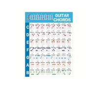 Gráfico de acordes de guitarra, Cartel de acordes de guitarras con Circle of Fifths Guía de referencia educativa para principiantes de la guitarra (Guitarra)