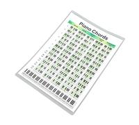 Gráfico de acordes de piano con tabla de digitación educativa, carteles didácticos para pianistas y compositores, ideal para aprendizaje visual y práctica diaria