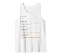 Gráfico de Actividad Mental de neuroplasticidad de Las Ondas cerebrales Camiseta sin Mangas
