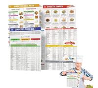 Gráfico de alimentos de baja glucémica, gráfico de la lista de alimentos de carbohidratos, gráfico de índice de glucemia, decoración de pared del plan de comidas de alimentación, 30 x 21 cm, guía de