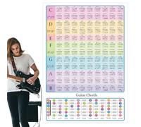 Gráfico de escalas de guitarra, cartel de gráfico de acordes de guitarra | Kits de principiantes de guitarra acústica,Carteles e impresiones de alta definición, accesorios de graves, guía de aprendiza