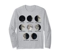 Gráfico de Fases Lunares Ocho etapas del Ciclo Lunar Espacio Educativo Manga Larga
