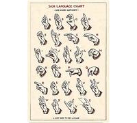 Gráfico de lenguaje de señas, carteles de hojalata de metal, una guía práctica para el lenguaje de señas, póster, aprendizaje de idiomas, decoración de pared para el hogar, aula, club, 8x12 pulgadas