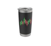 Gráfico de operaciones, Gráfico de acciones de velas japonesas, Para el comerciante Vaso térmico de acero inoxidable de doble pared