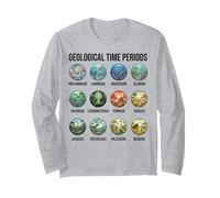 Gráfico de períodos de Tiempo geológico Paleontología e Historia de la Tierra Manga Larga