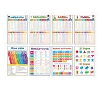 Gráfico de póster educativo de matemáticas de 8, 26x11, 22 pulgadas para póster de gráfico de matemáticas de enseñanza en preescolar