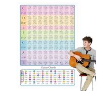 Gráfico de práctica de guitarra, gráfico de escalas de guitarra,Herramientas de guitarra Cartas y carteles educativos | Accesorios de graves de alta definición, carteles e impresiones, herramienta de