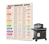Gráfico de temperatura de cerdo, imán de temperatura de la carne | Guía de temperatura de la barbacoa de gráfico de cocina magnética | Gadget de cocina grande impermeable Accesorios de parrilla intern