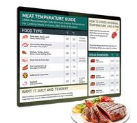 Gráfico de temperatura de los alimentos - Estado profesional de carne a la parrilla, temperatura de la carne Guía - Gráficos de conversión | Temperaturas de cocción para mariscos, temperatura -