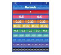 Gráficos de bolsillo, tarjetas de bolsillo con fracciones decimales para profesores, herramienta de aprendizaje de matemáticas, póster para actividades de mesa de pared, estudiantes y otros