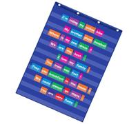 Gráficos transparentes de 10 bolsillos estándar para el regreso a clases, suministros de enseñanza estándar para colgar en la pared