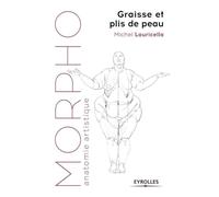 Graisse et plis de peau