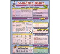 Gramatica Basica