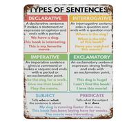 Grammar Sentences Chart Vintage Metal Sign Educational Language Arts Poster Tin Wall-Art for Classroom School Home Decor 8 X 12 inch