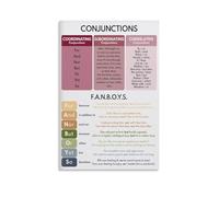 Grammar Wall Art Conjunctions and Parts of Speech Poster for Language Arts Teachers Classroom Decor(Framed,08x12inch(20x30cm))