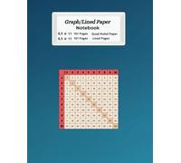 Graph/Lined Paper Notebook: You Have Money only when you spend it So Spend it Well