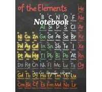 Graph Paper Notebook - Large 8.5×11, 1/4″ Grid, Subject/Date + Day Checkboxes, 100 Pages (Periodic Table of the Elements)