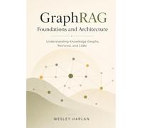 GraphRAG Foundations and Architecture: Understanding Knowledge Graphs, Retrieval, and LLMs