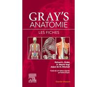 Gray's Anatomie: Les fiches