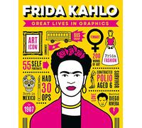 Great Lives in Graphics: Frida Kahlo