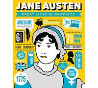Great Lives in Graphics: Jane Austen: Decline and Fall of Manhattan's Most Famous Scoialite