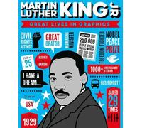 Great Lives in Graphics: Martin Luther King Jr