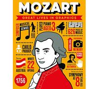 Great Lives in Graphics: Wolfgang Amadeus Mozart