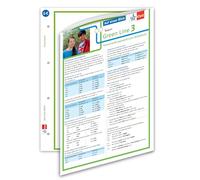 Green Line 3 Bayern Klasse 7 Auf einen Blick. Grammatik passend zum Schulbuch