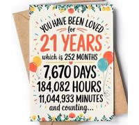 Greeting Cards for Everyone Tarjeta de 21 Cumpleaños - Felicitación Graciosa para Alguien que Cumple 21 Años - Regalo Original para Él, Ella, Hombre, Mujer, Mejor Amigo o Amiga - NUM 163