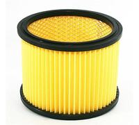 Grizzly Tools - Filtro plisado para aspiradora Nilfisk 107402338 (húmedo/seco)