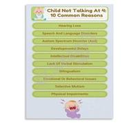 Growing Great Communicators Poster Positive Approaches to Childhood Speech and Language Canvas Wall Art for Home Decor Uplifting Parenting Print(Framed,16x24inch(40x60cm))