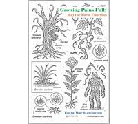 Growing Pains Fully: May the Form Function (Cryptid Contemplations)