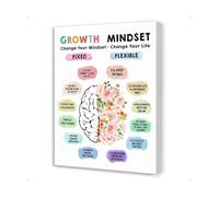 Growth Mindset Canvas Wall Art Positive Affirmations for Kids Classroom Preschool Nursery Childrens Room I Can Try Decor(Framed,12x18inch(30x45cm))