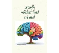 growth mindset fixed mindset: mindset activities for students