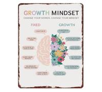 Growth Vs Fixed Mindset Chart Vintage Look Metal Sign Learning Attitude Wall Decor For Home Study Room 8 X 12 inch