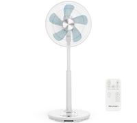 VENTILADOR PIE GRUNKEL FAN SILENCE PLUS 35/CM 5 AS