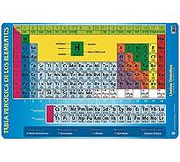 Grupo Erik Editores Lamina Didactica Tabla De Elementos