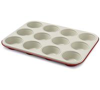 Guardini 4223000381 - Molde para Magdalenas