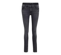 Guess Curve X