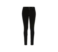 Guess Curve X