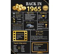 Guest Book "Back to 1965" - Cover in Vintage Poster Style | 120 Blank Pages to Fill In