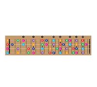 Guía completa de diapasón de guitarra para ukelele para aprender teoría musical, tabla de referencia educativa adecuada para todos los niveles de habilidad.