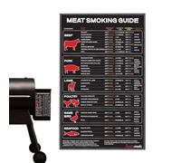 Guía de Barbacoa, Portátil Resistente al Fácil de Leer Versátil, Tabla de Temperaturas de Parrilla y Cocina, para Cocina Camping Parrilla