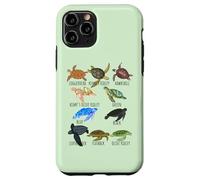 Guía de especies de tortugas marinas Océano amante submarino Vida marina Carcasa para iPhone 11 Pro