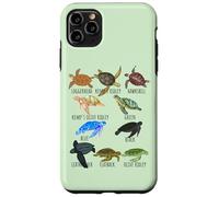 Guía de especies de tortugas marinas Océano amante submarino Vida marina Carcasa para iPhone 11 Pro Max