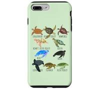 Guía de especies de tortugas marinas Océano amante submarino Vida marina Carcasa para iPhone 7 Plus/8 Plus